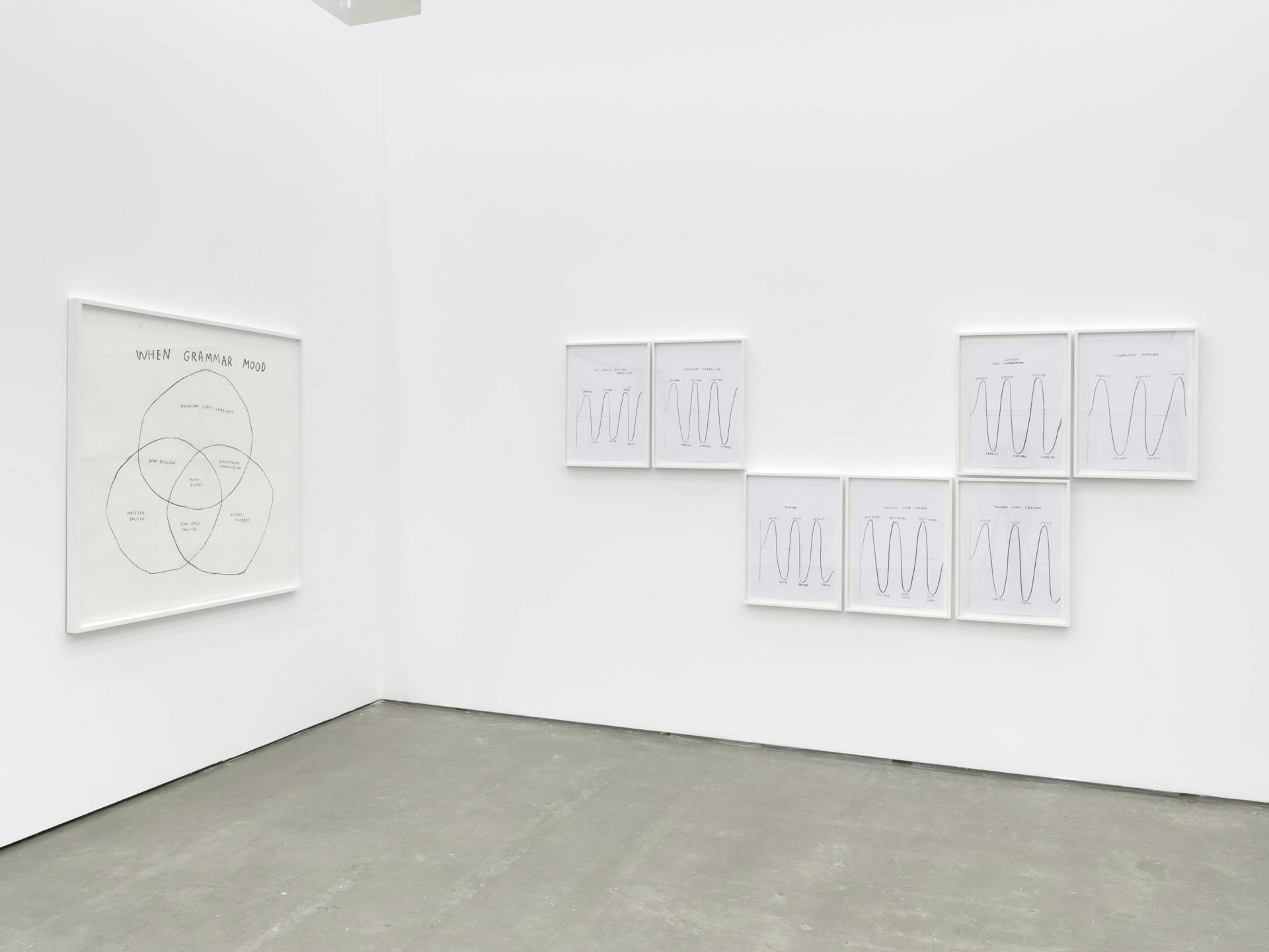 Seven small drawings by Christine Sun Kim depicting graphic notations arranged in a broken grid on a white wall, with a large drawing of a venn diagram on the adjoining wall to the left.