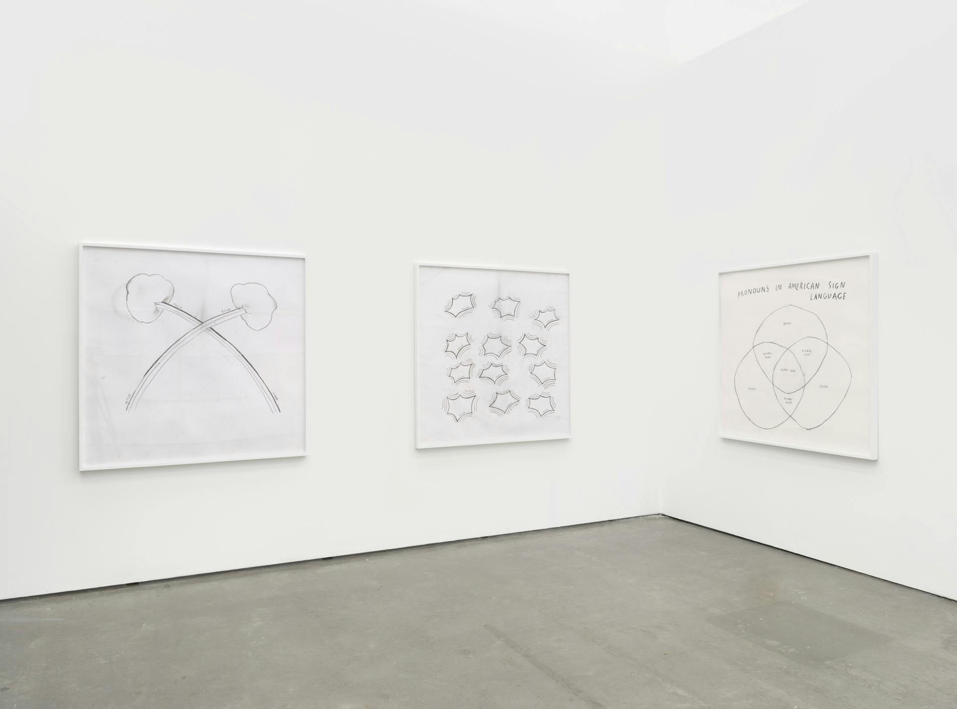 Three line drawings by Christine Sun Kim arranged across a corner on white walls. One drawing features a venn diagram and the words "pronouns in american sign language."