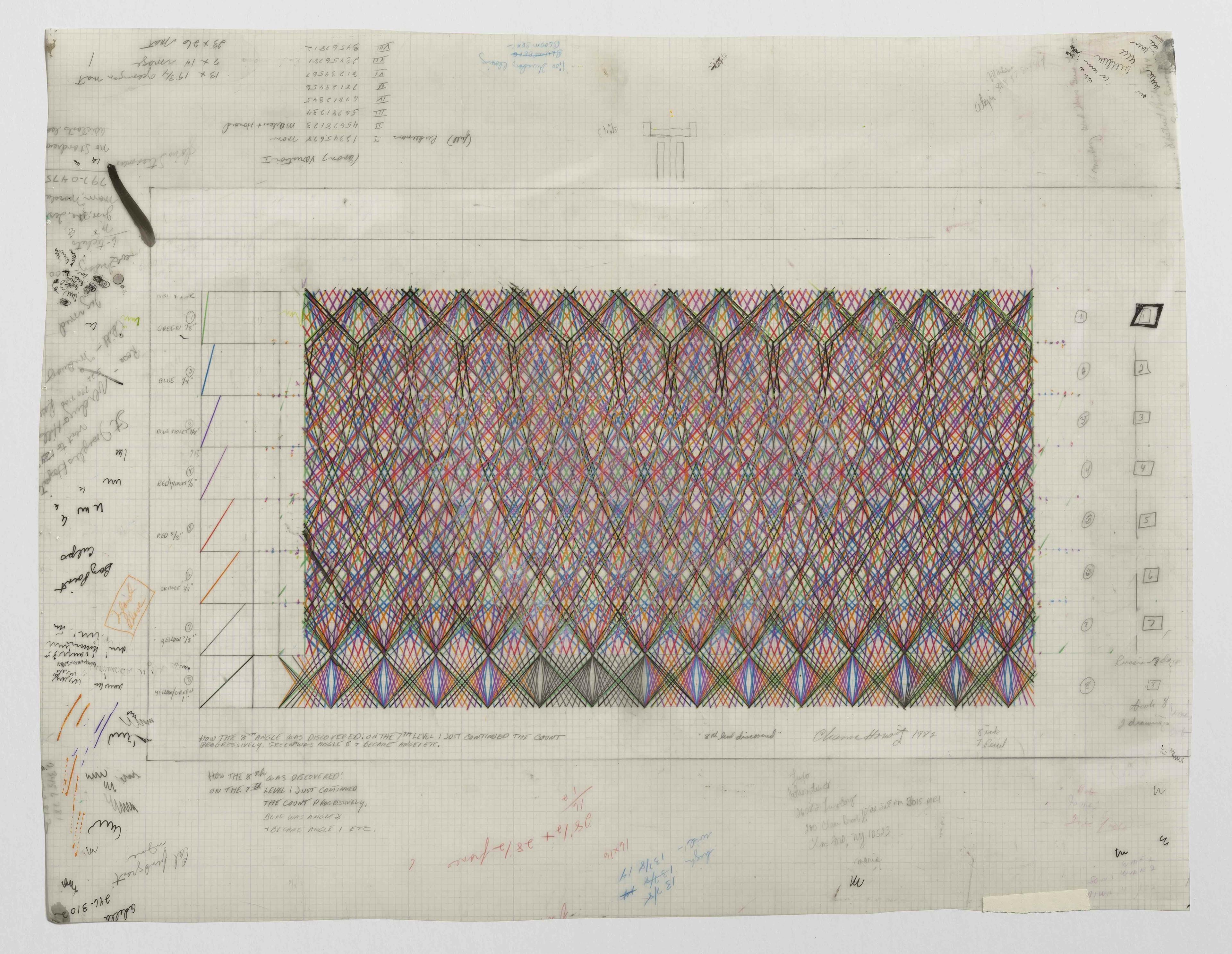 An abstract drawing on graph paper made of many intersecting colourful lines creating a diamond-like pattern on the top and bottom. Around the edge of the paper are handwritten notes and scribbles.