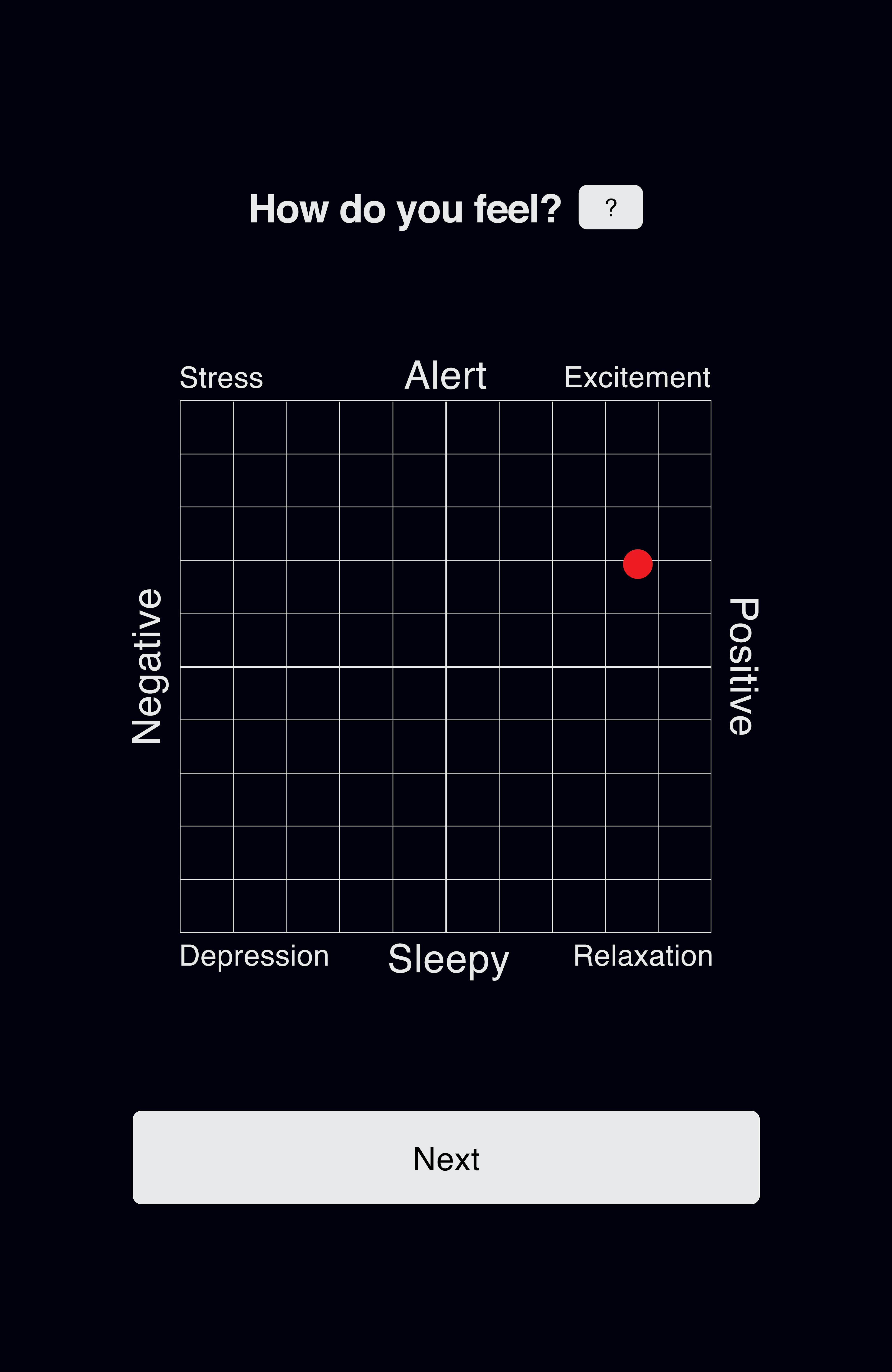 A white graph on a black background with a heading that reads "How do you feel?" A "Next" button is beneath the graph.