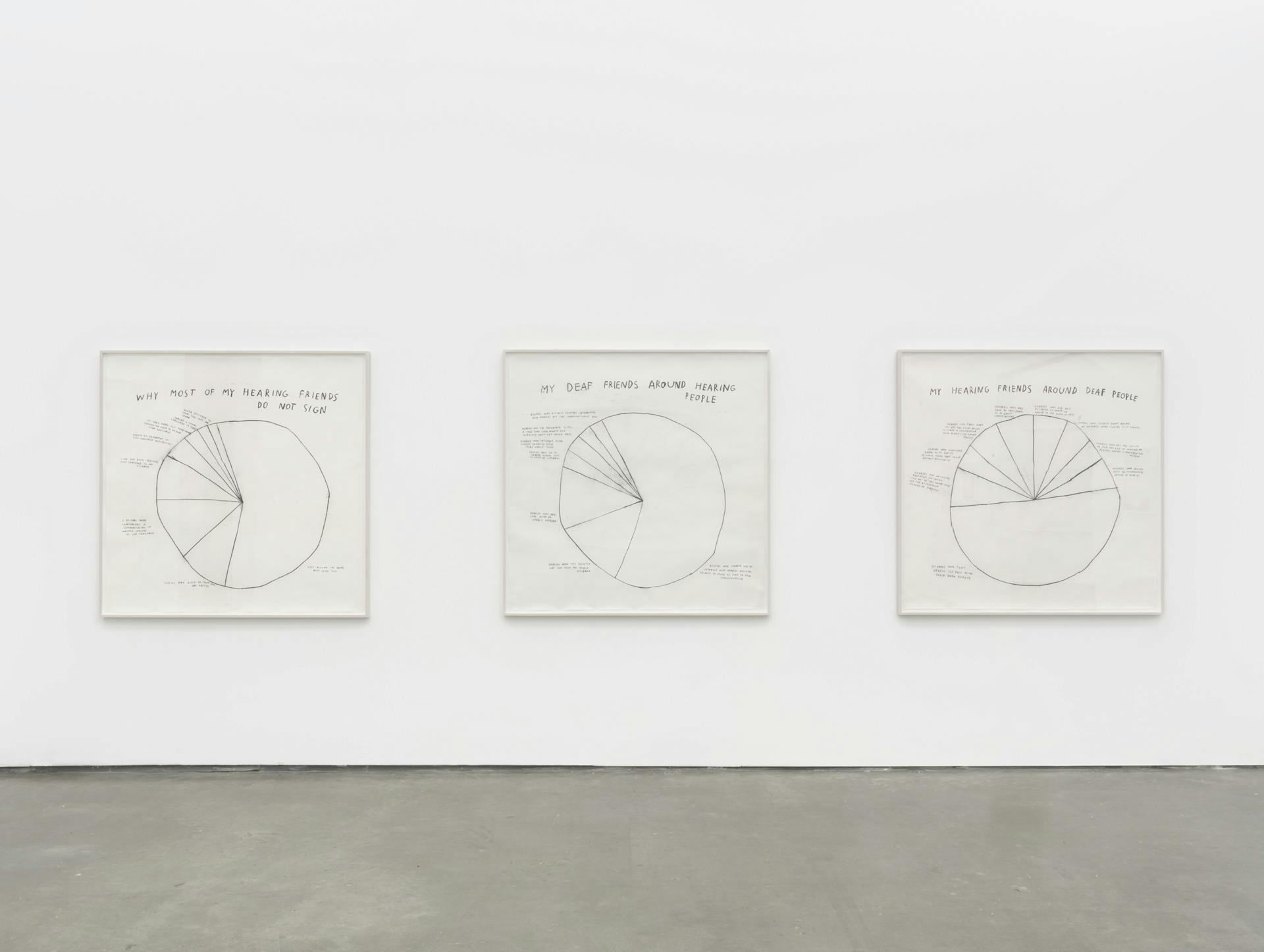 Three drawings by Christine Sun Kim depicting pie charts.
