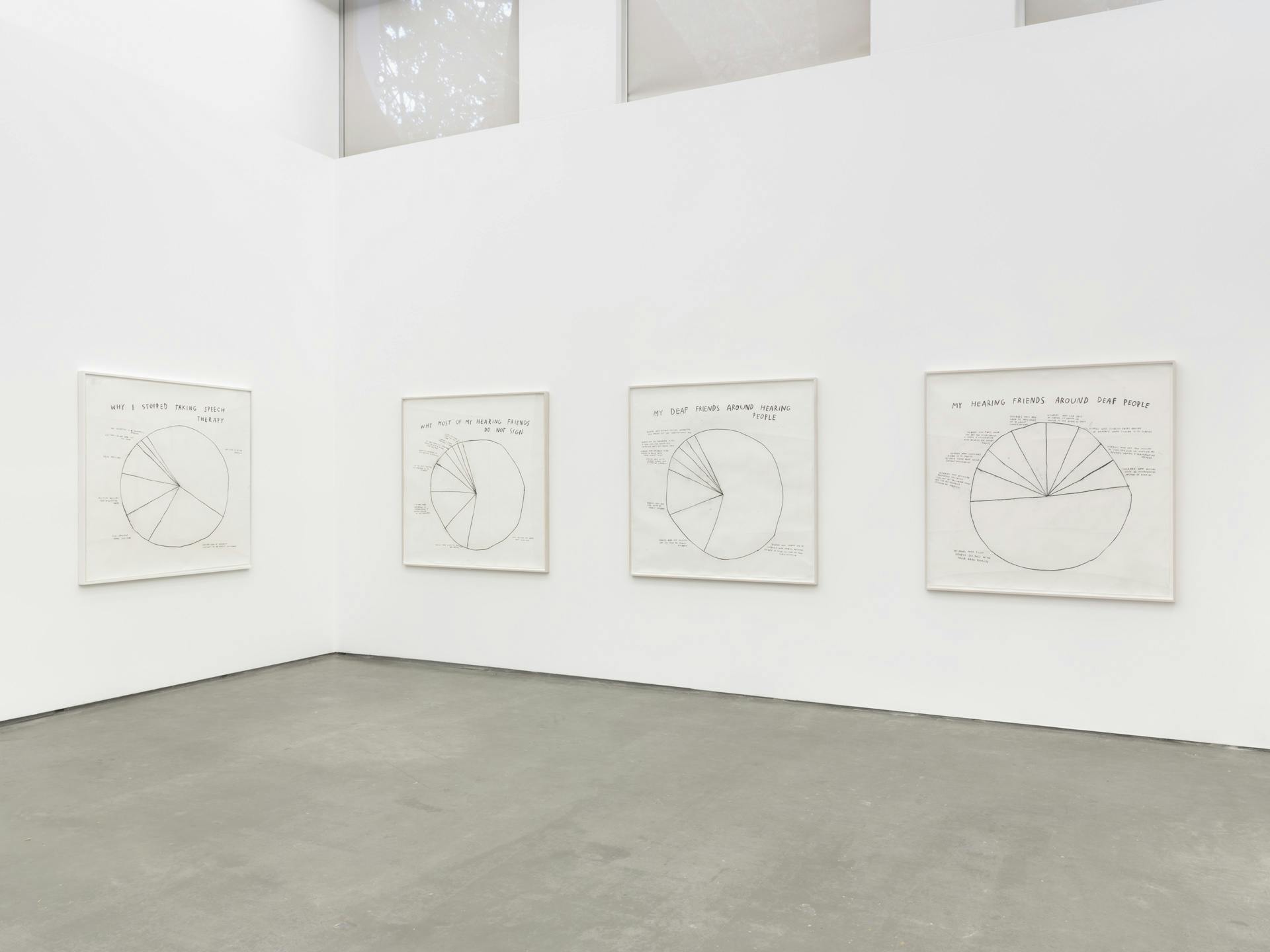 Four drawings by Christine Sun Kim depicting pie charts arranged around the corner of adjoining white walls.